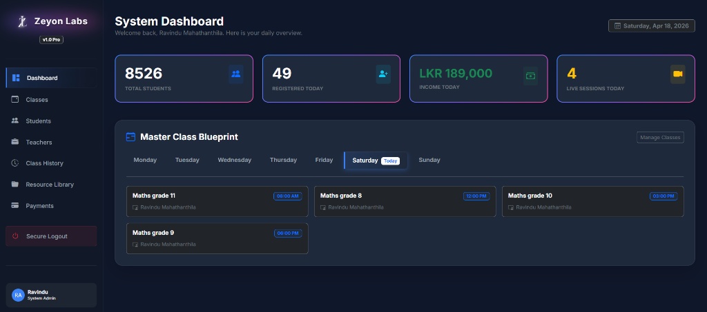 Dashboard